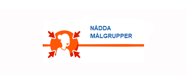 Nådda målgrupper