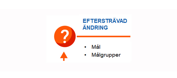 Eftersträvad ändring: mål, målgrupper