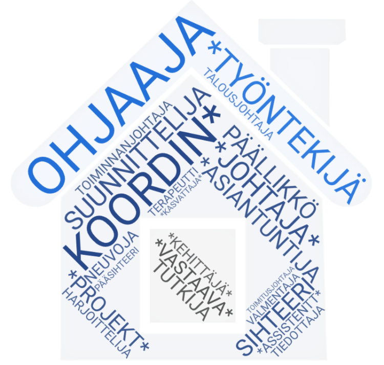 Sanapilvi tehtävänimikkeistä: ohjaaja, työntekijä, koordinaattori, suunnittelija, päällikkö, johtaja, asiantuntija, toiminnanjohtaja, kehittäjä, vastaava, tutkija, sihteeri, assistentti, tiedottaja, kasvattaja, neuvoja, valmentaja. 